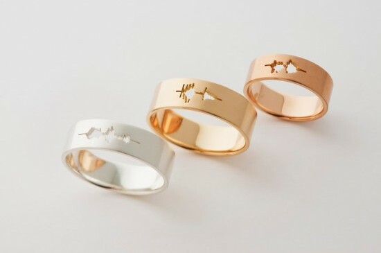 ring, sound and jewelry