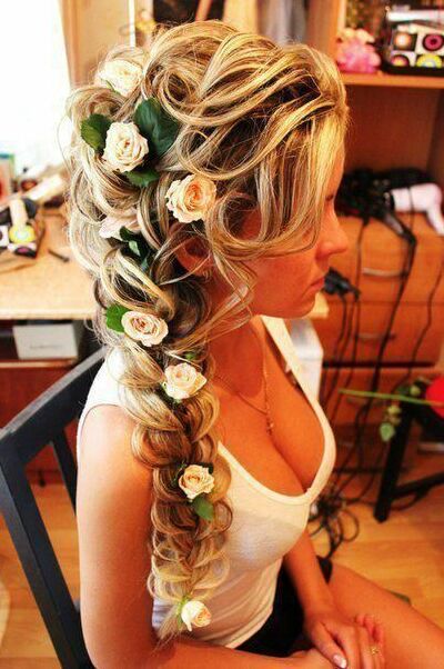 model, perfect and phography