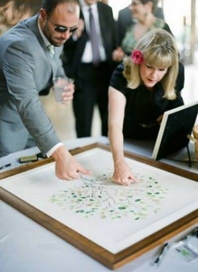finger prints, painting and decoration