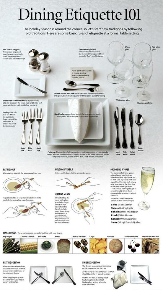 diy, eating rules, decor and tutorial