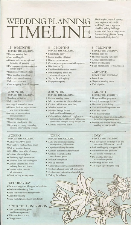 marrige, planner and love