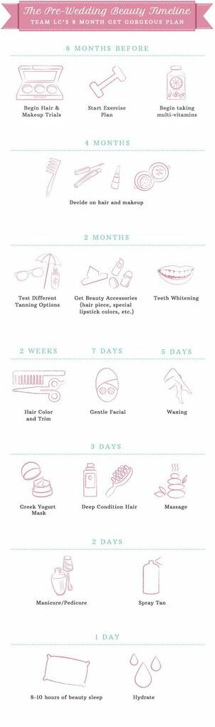 drawing, words and tipps