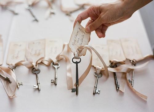 ring, bride and keys