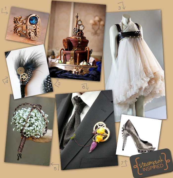 steampunk and fashion