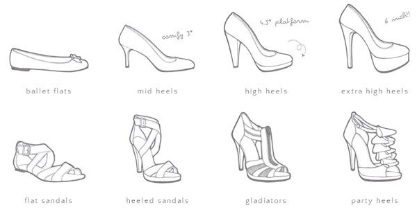 shoes, design and make
