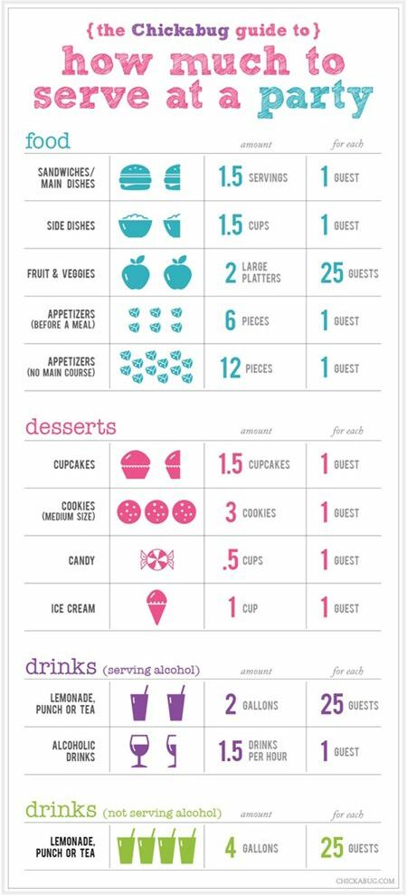 drinks, party and life hacks