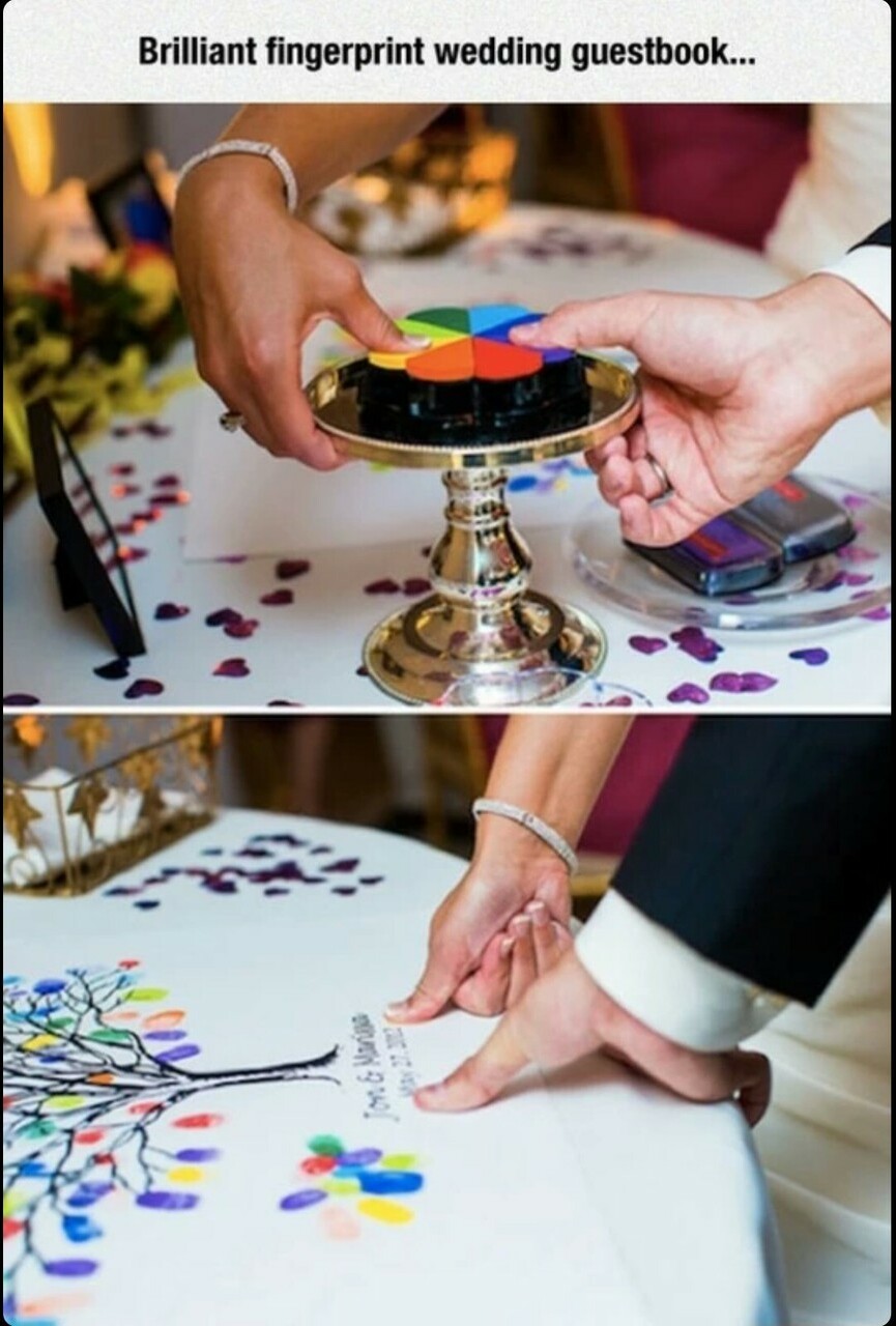guestbook, socool and fingerprint