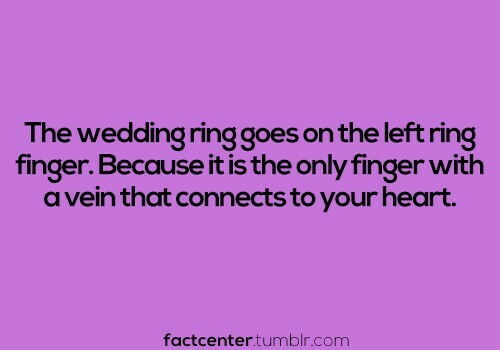 ring, facts and marriage