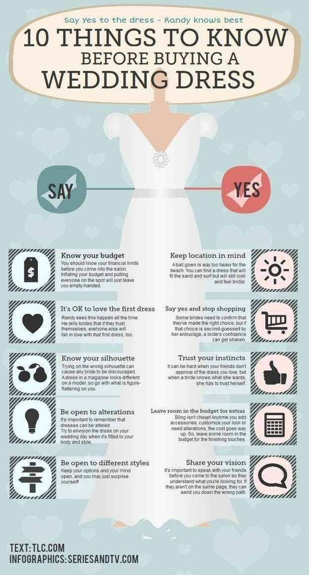 weddingplanner, planning and timeline