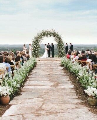 inspiration, style and planning