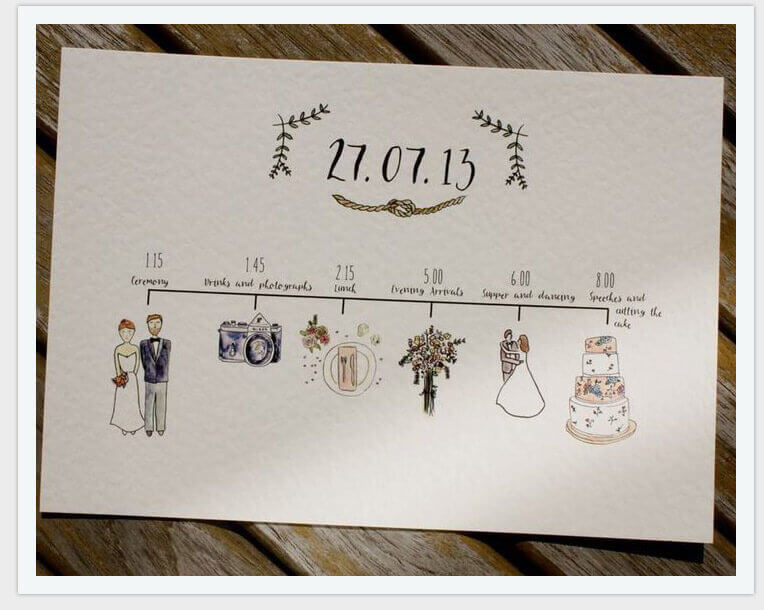 wedding invitation, wedding cards, invitation cards and wedding invitation cards
