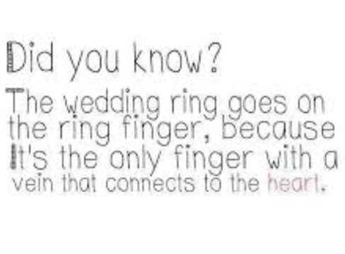 heart, ring finger and marriage