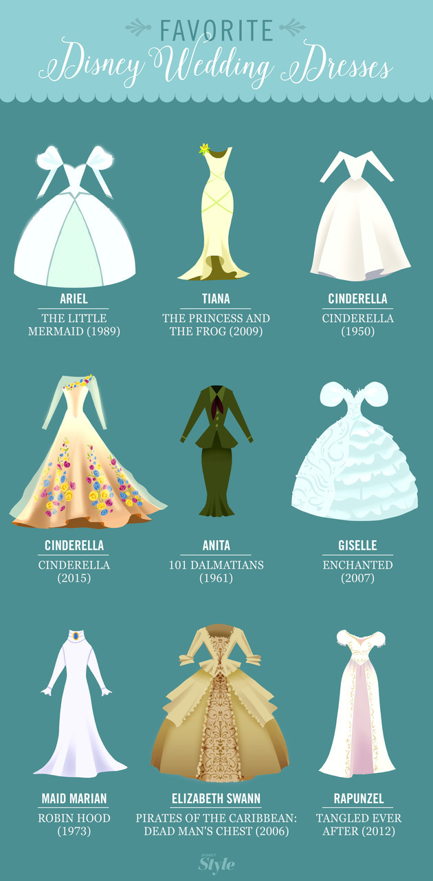 anita, robin hood, tangled and tiana
