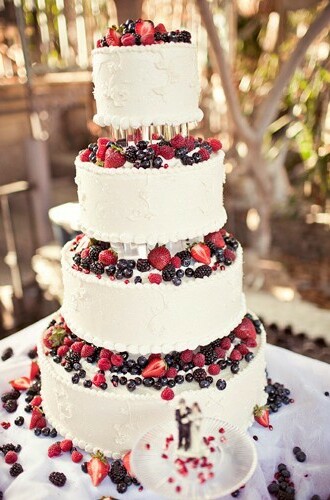 delicious food, new ideas and fruit