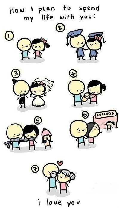 plan, life and marriage