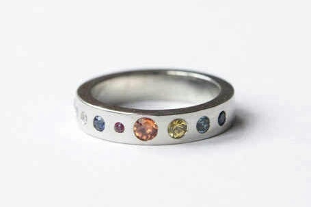 i want, ring and rings