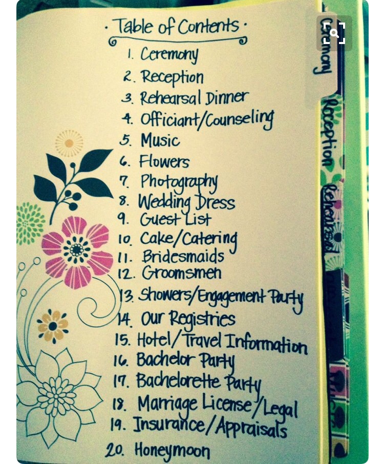 planning