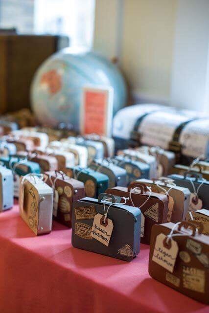 mappamondo, mondo and matrimonio