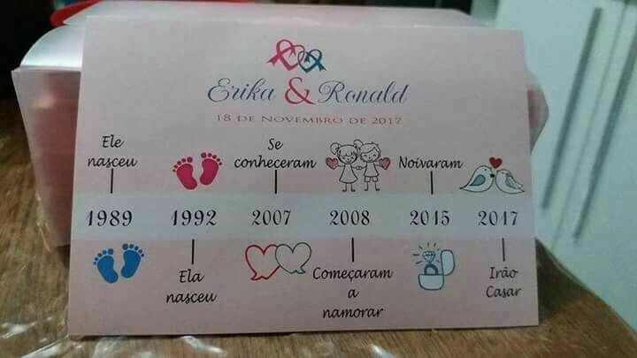 pastel, criatividade and personalização