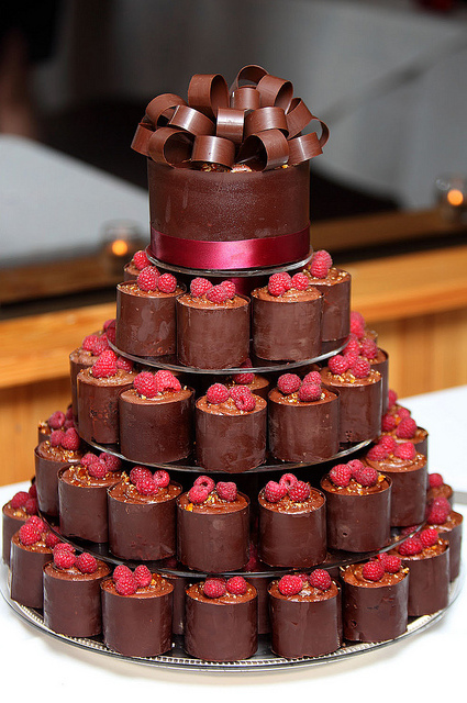 round, yummy and :D