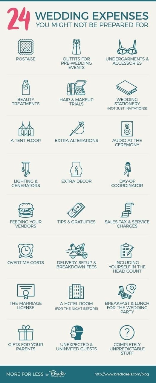 prepared, prepare, expenses and love it