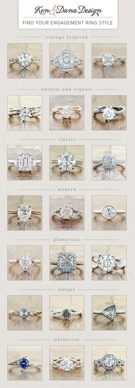 proposal, ring and engage