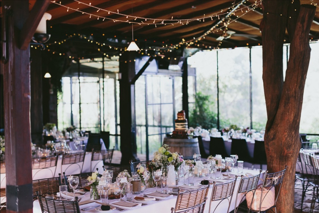 wedding reception venues and wedding planning tools