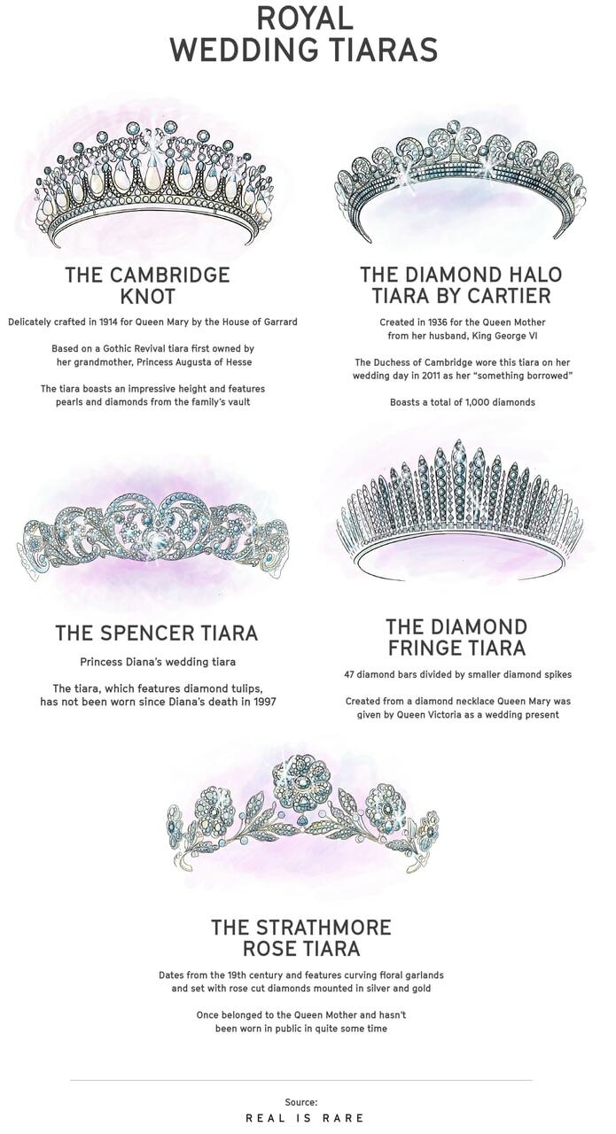 luxury, crown, prince princess and vintage