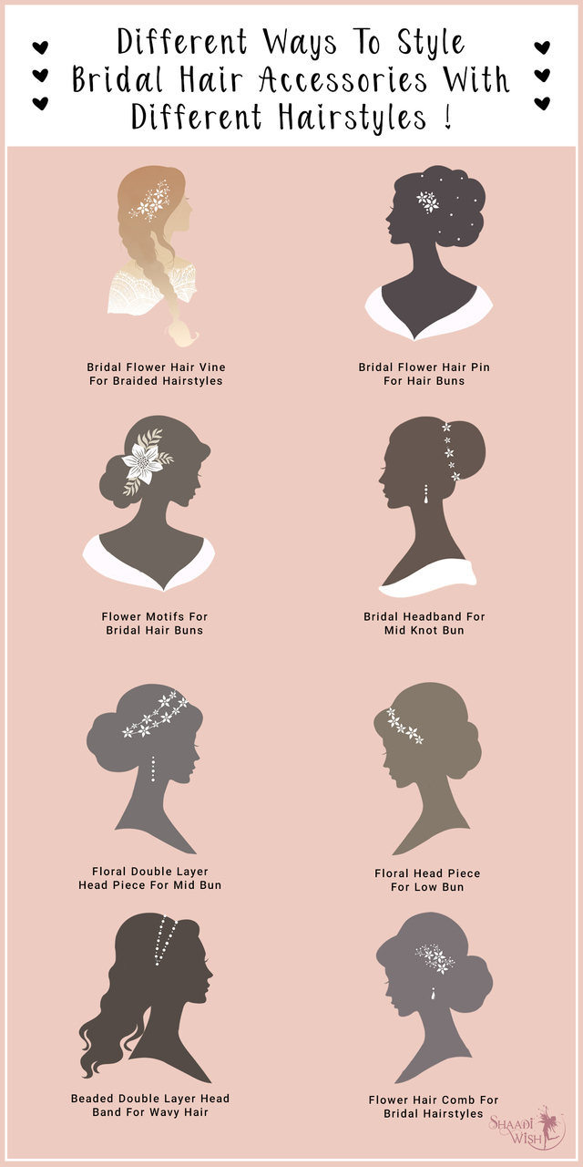 bride, wedding trends, hairstyle ideas and bridal trends