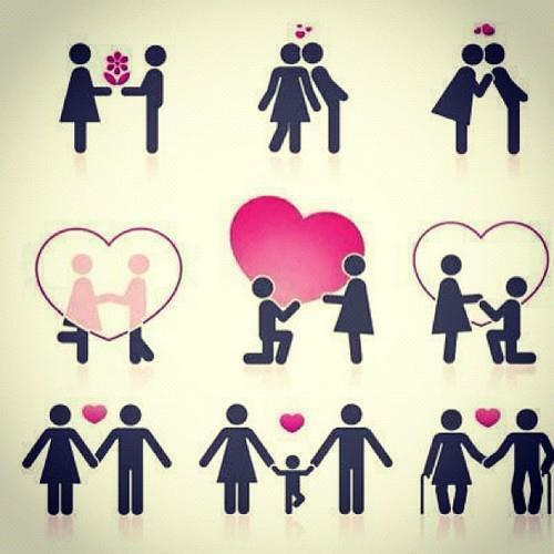 love you, Relationship, me and marriage