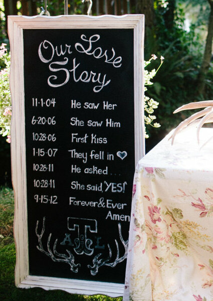 love story and chalkboard