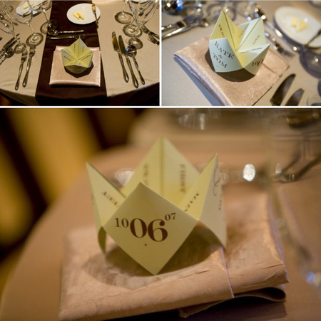 menu and diy