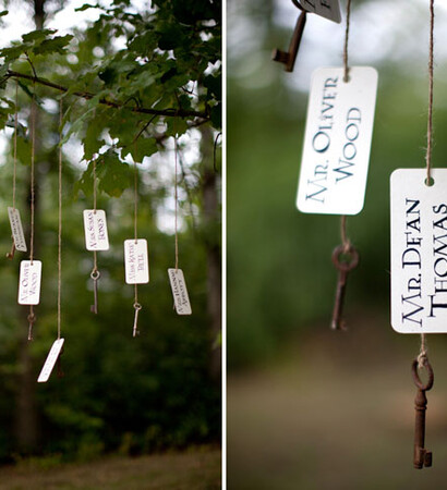 harry potter, tags and keys
