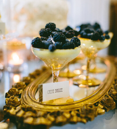 inspiration, food and fancy