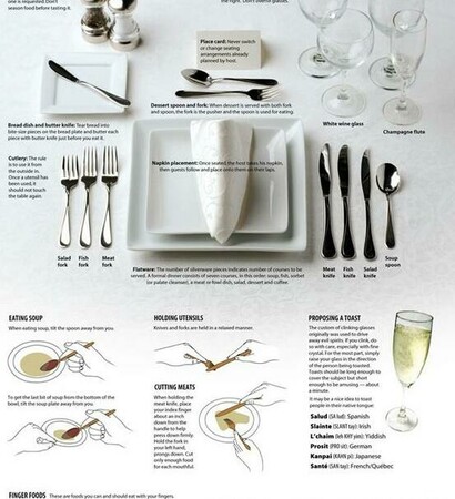 diy, eating rules and decor