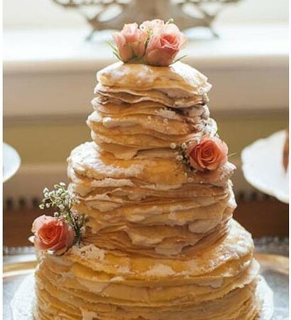 pancake, food and pancakes