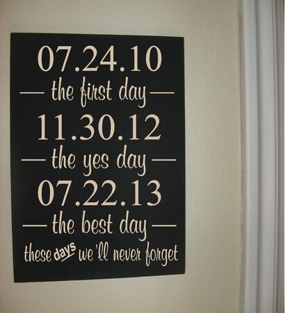 love, wedding ideas and the best day