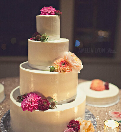 â¥, sweet and cake