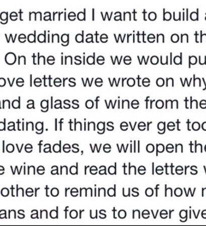 write, box and date