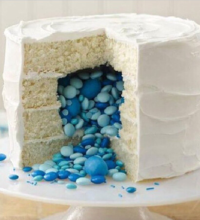 birthday, like and surprise