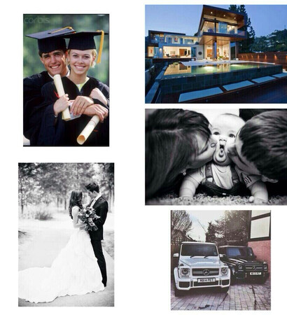 family, wife and home