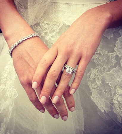 forever, my ring and love