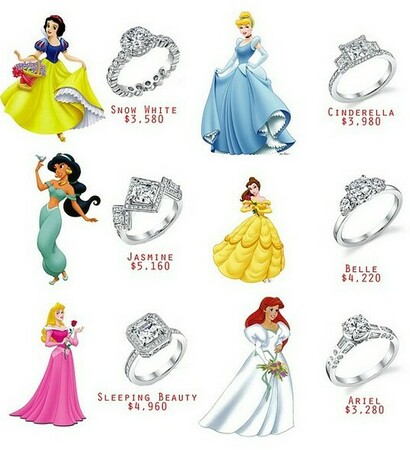 rings, disney and princesses