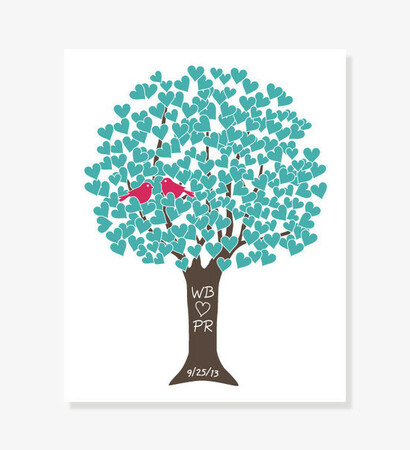 love birds, customize and anniversary gift