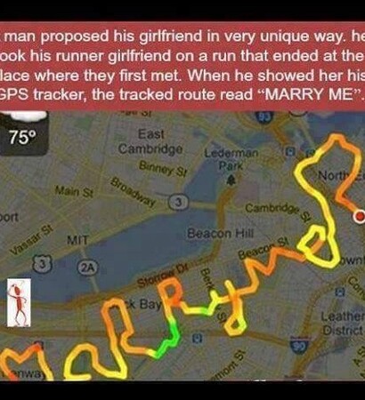 gf, aww and love