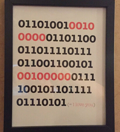 tech savvy gift, printed artwork and nerd art