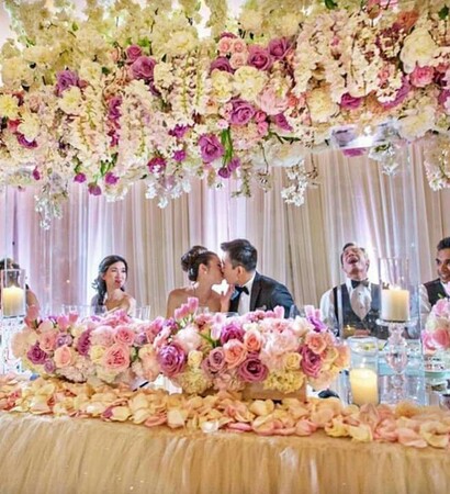 couple, location and event