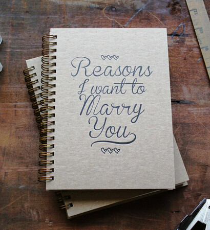 etsy, reasons and proposal