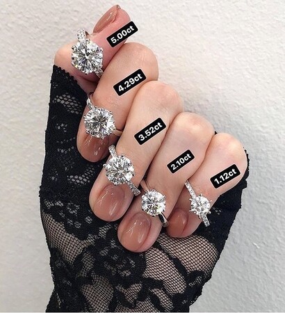 nail, cost and rings