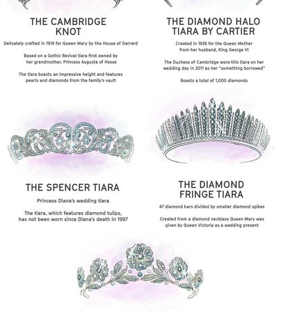luxury, crown and prince princess